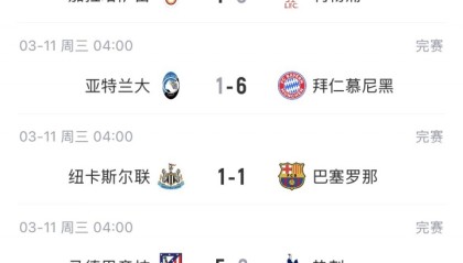 必一运动官方网站-能否主场翻盘？种子队仅拜仁客场取胜，曼城蓝军利物浦等5队输球